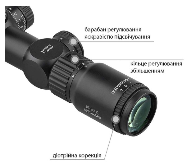 Прицел Discovery Optics HT Gen2 6-24x44 SFIR FFP (30 мм, подсветка) Фото 2